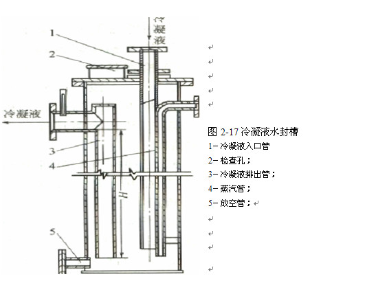 煤氣初冷和煤焦油氨水的分離29.jpg